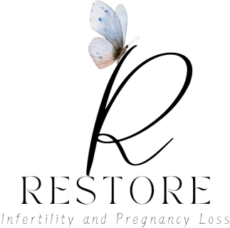 Pregnancy Loss and Miscarriage Gilbert AZ