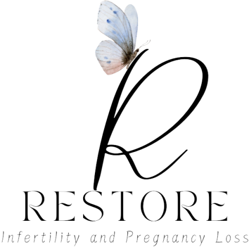 Pregnancy Loss Gilbert AZ